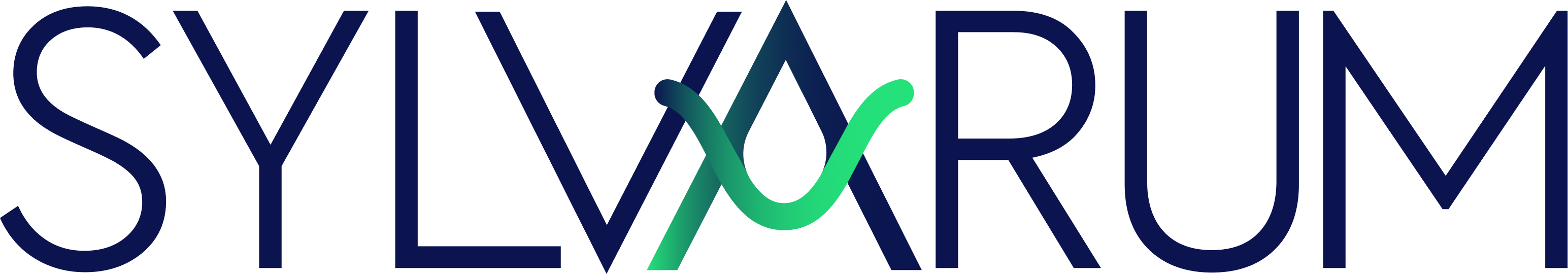 Sylvarum